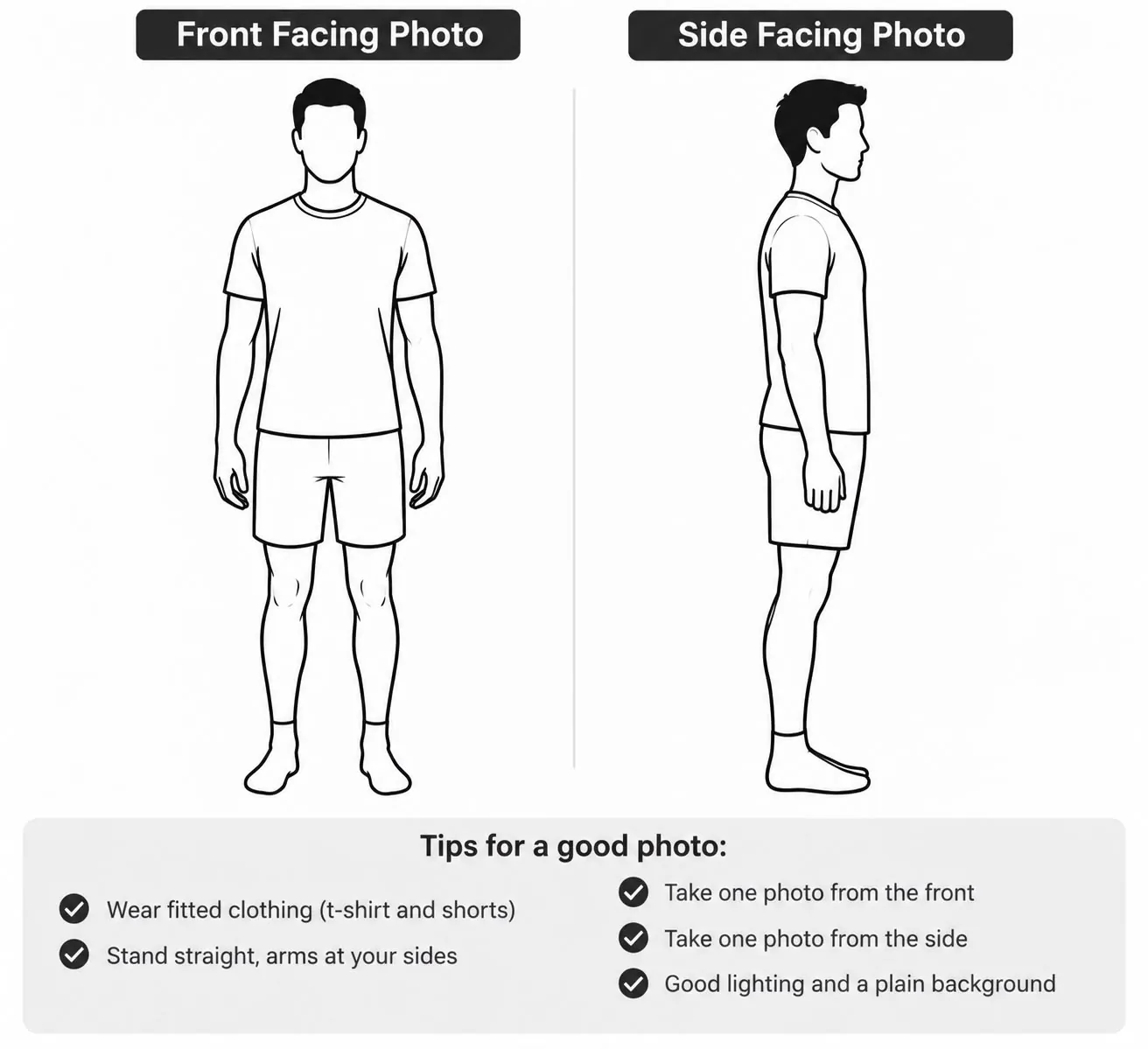 Front and side facing photo guide